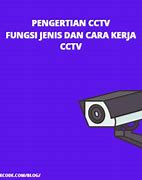 Jelaskan Pengertian Dari Cctv Dan Kepanjangannya