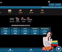 Pandanakal Slot Online Login Link Alternatif Terbaru Hari Ini