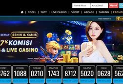 Slot Gacor Macau Toto Net Demo Terbaru Hari Ini Maxwin